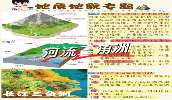 三角洲科技免费（三角洲科技有没有真正免费的？）