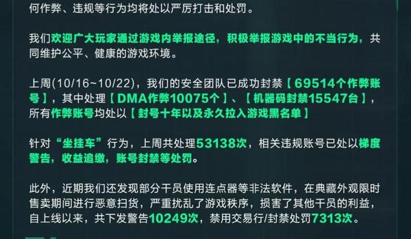三角洲行动有自动科技吗（《三角洲行动》自动科技会被封号吗？）