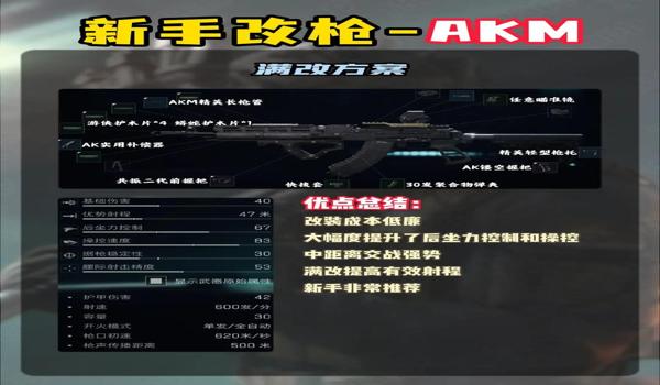 三角洲手游为什么不整治科技(三角洲手游官方为什么不彻底整治科技?) 三角洲手游为什么不整治科技(三角洲手游官方为什么不彻底整治科技?)