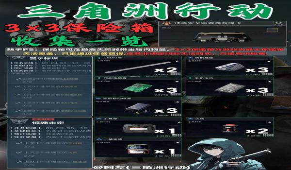 三角洲行动透视科技工具下载（三角洲行动透视科技工具下载安全吗？）